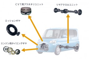 株式会社 浅野歯車九州